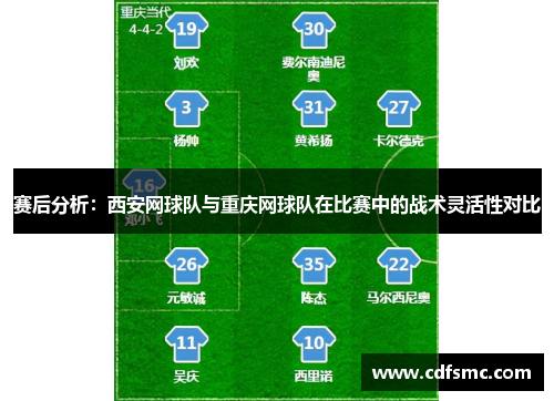赛后分析：西安网球队与重庆网球队在比赛中的战术灵活性对比